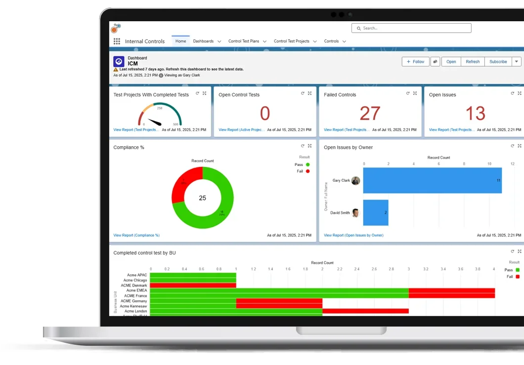 Internal controls management dashboard