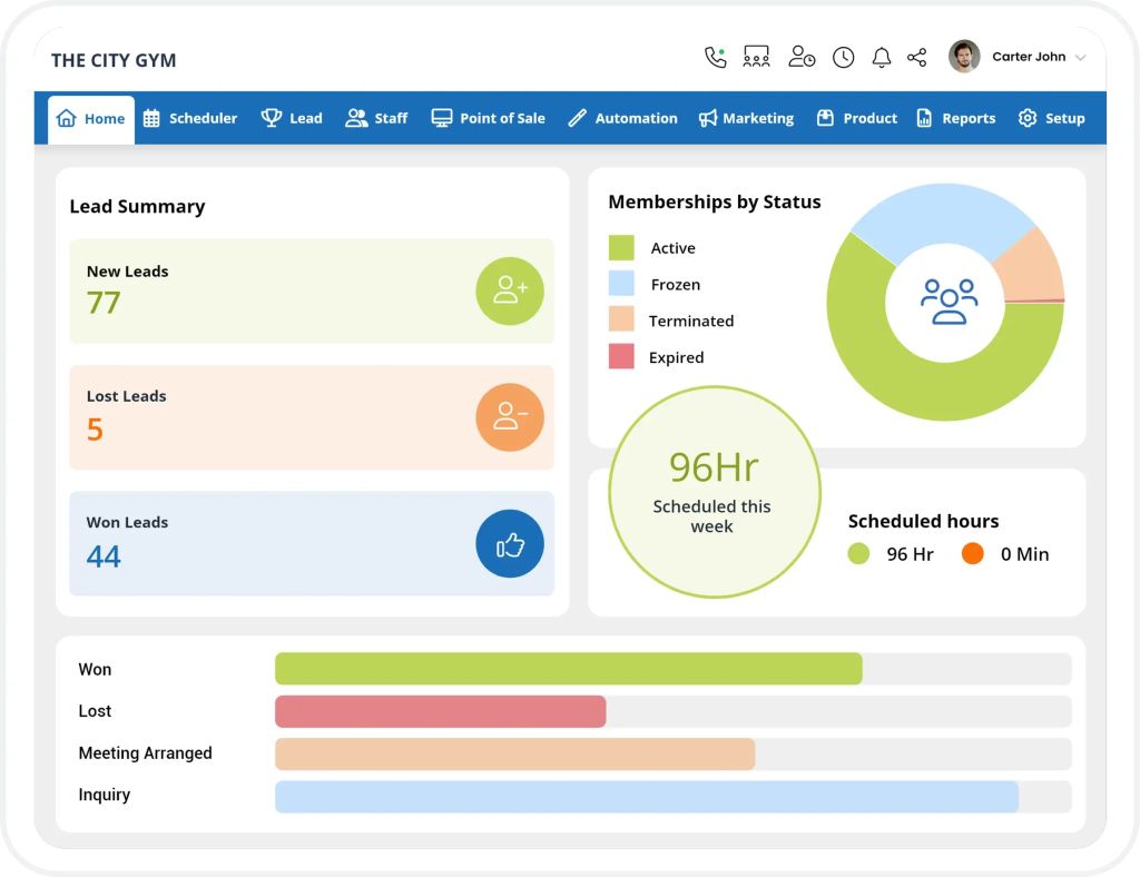 Gym management system dashboard